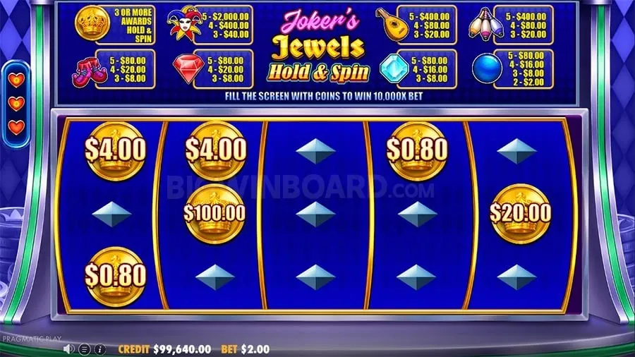 Slot Machine Guide